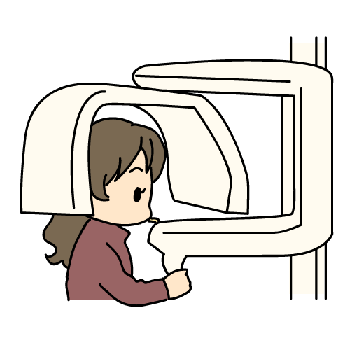 その1　状況を診断する